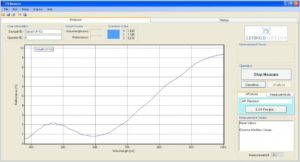 Leybold Optics Cobalt UV Cc graph